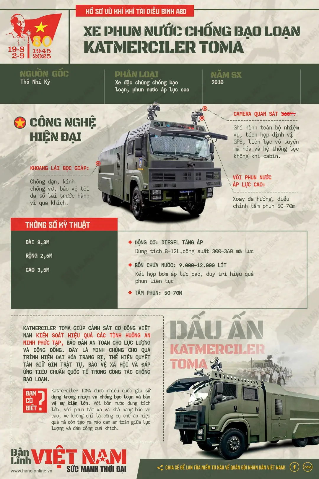 Xe phun nước chống bạo loạn